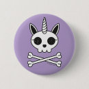 Buscar huesos chapas Calavera