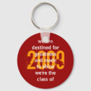 Buscar 2009 llaveros Clase