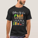 Buscar cna ropa Enfermera de urgencias