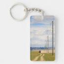 Buscar 4x4 llaveros Aventura