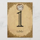 Buscar papel pergamino tarjetas mesa Elegante