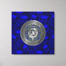 Buscar tartan lienzos Familia