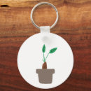 Buscar jardinero llaveros De jardinería