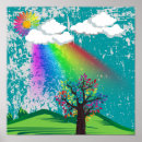Buscar orgullo posters Trans