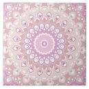 Buscar suave azulejos General y unisex
