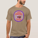 Buscar pbr camisetas Vietnam