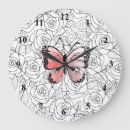 Buscar mariposa arte Rosa