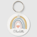 Buscar arcoiris llaveros Chica