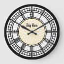 Buscar ben grande relojes de pared Londres