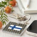 Buscar helsinki llaveros Nórdico