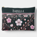 Buscar cerezas bolsas cosmetica Monograma
