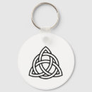 Buscar wicca llaveros Trinidad