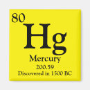 Buscar mercurio Química