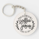 Buscar yeso llaveros Café y yeso