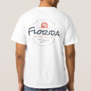 Buscar sol de la florida Palmeras