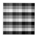 Buscar escocesa azulejos Negro