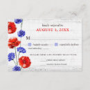 Buscar amapola azul postales Invitados