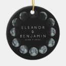 Buscar arte único adornos Acuarela