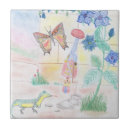 Buscar lagarto azulejos Flores