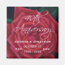 Buscar 40 aniversario imanes Parejas