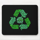 Buscar reciclar alfombrillas de raton Logotipo