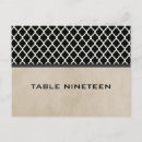 Buscar quatrefoil postales Cuatrifolio