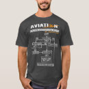 Buscar divers camisetas 7 º papa