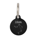 Buscar constelaciones collares Estrellas