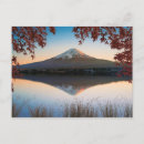Buscar fuji rojo Paisaje