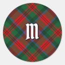Buscar macduff postales Clan