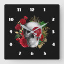 Buscar cráneo blanco y negro relojes de pared Horror