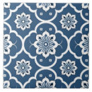 Buscar diseño del damasco azulejos General y unisex