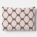 Buscar accesorios Joder