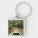 Buscar canoe llaveros Transporte