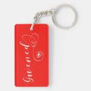 Buscar bretón llaveros Brettany