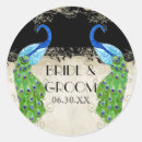 Buscar pavos etiquetas Para todos