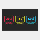 Buscar tabla periódica de los elementos postales Divertido