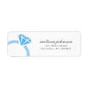 Buscar anillos bodas remite etiquetas General y unisex