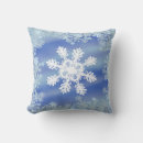 Buscar escamas cojines Azul