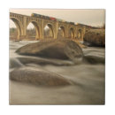 Buscar tren azulejos Arquitectura