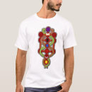 Buscar buddism Budista