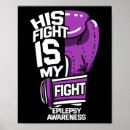 Buscar neurológico posters Epilepsia
