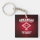 Buscar arkansas natural Estado