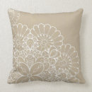 Buscar frontera del cordón cojines Extracto