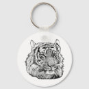 Buscar tiger llaveros Jungla