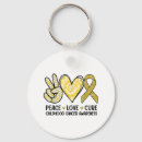 Buscar cure llaveros Amarillo
