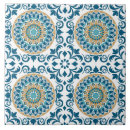 Buscar tradicional azulejos Retro