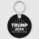 Buscar donald trump llaveros Político
