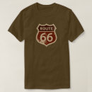 Buscar route 66 ropa Americana