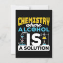 Buscar soluciones postales Ciencia